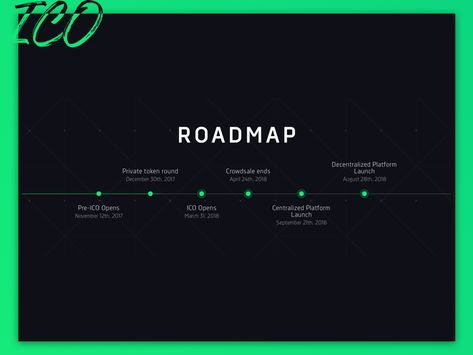 ICO roadmap by Pavlo Uhach on Dribbble Roadmap Slide Design, Roadmap Presentation Design, Roadmap Infographic Design, Tech Roadmap, Infographic Roadmap, Project Roadmap, Road Map Design, Roadmap Infographic, Learning Maps