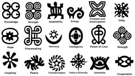 Adinkra symbols: a comprehensive list with meanings in Ghana ▷ YEN.COM.GH Strength Tattoo Designs, Cherokee Symbols, Tattoo Son, Indian Symbols, African Tattoo, Maori Tattoos, Filipino Tattoos, African Symbols, Maori Tattoo Designs