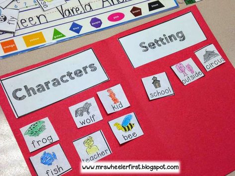 Struggling Students, Character And Setting, Story Elements, Classroom Crafts, Graphic Organizers, Anchor Charts, Caps For Sale, Read Aloud, First Grade