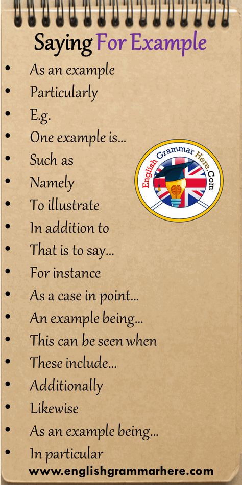 19 Saying For Example Phrases in English As an example Particularly E.g. One example is… Such as Namely To illustrate In addition to That is to say… For instance As a case in point… An example being… This can be seen when These include… Additionally Likewise As an example being… In particular On The Other Hand Synonyms, Then Synonyms, Taal Posters, Business Writing Skills, Studie Hacks, Sentence Starters, English Learning Spoken, Essay Writing Skills, Interesting English Words