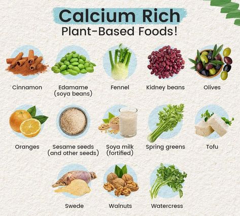 Calcium Rich Plant-Based Foods Non Dairy Calcium Sources, Bone Healing Foods, Calcium Sources, Calcium Rich Foods, Sources Of Calcium, Vegan Quotes, Soya Bean, Healthy Clean Eating, Watercress