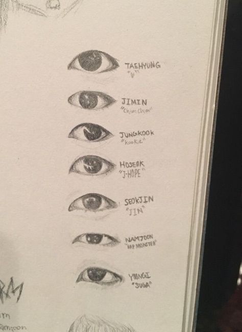 Bts Eyes, Eye Sketch, Kpop Drawings, Bts Drawings, Quick Sketch, Bts Chibi, Bts Fans, Drawing Tutorials, Bts Members