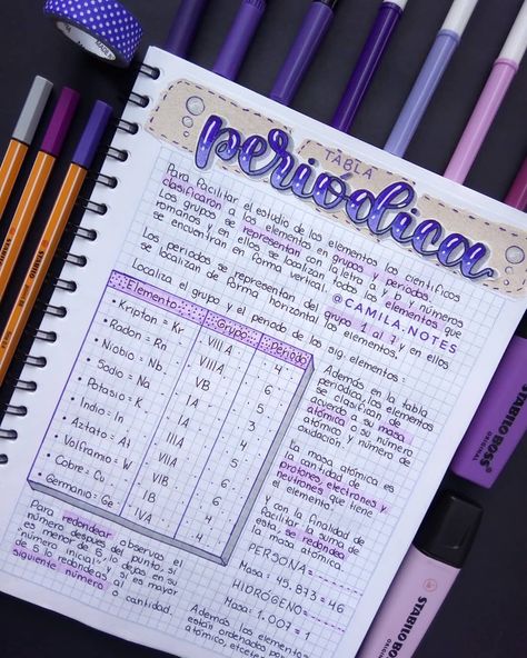 ¡Hola! Nuevo apunte 💜 Éste es sobre la tabla periódica, perdón por no haber publicado nuevo apunte :'( literal me quedé sin apuntes para… Bullet Journal Notes, School Organization Notes, Bullet Journal Mood, Pretty Notes, Notes Inspiration, Bullet Journal School, Bullet Journal Lettering Ideas, School Study Tips, Study Motivation Inspiration