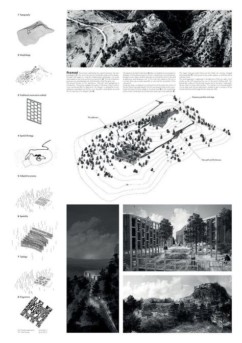 Koshino House, Presentation Board Design, 포트폴리오 레이아웃, Drawing Poster, Architecture Presentation Board, Architecture Panel, Architectural Competition, Project Presentation, Architecture Board