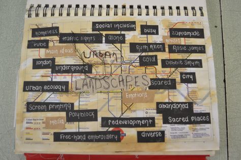 YR10 - Urban Landscapes - Visual mind map Landscape Title Page, Journey Mind Map, Places And Spaces Gcse Art Mind Map, Architecture Mind Map Art, Our World Art Gcse Mind Map, Mind Map Art Ideas, Artistic Mind Map, Landscape Gcse Art, Mind Map Ideas Art