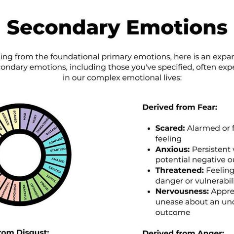 Healing Vibes on Instagram: "Secondary emotions worksheet to deepen your understanding of your feelings, thoughts, and emotions." Secondary Emotions, Emotions Worksheet, Healing Vibes, February 1, Healing, Feelings, Health, On Instagram, Instagram