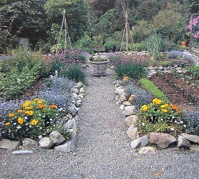 Vegetable Garden Beds, Raised Vegetable Gardens, Potager Garden, Vegetable Garden Design, Garden Edging, Veggie Garden, Garden Cottage, Farm Gardens, Edible Garden