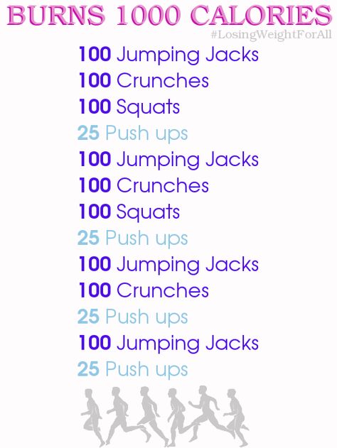 Workouts I will be doing in order to reach my 1000 plus calorie burn a day for this week.Please understand, that this will be apart of my daily exercise, this will not be the only exercise I complete a day. 1000 Calorie Workout, Burn 1000 Calories, Burn Workout, Beginner Pilates, Calorie Workout, Beginner Workouts, 1000 Calories, Pilates Video, Workout For Women