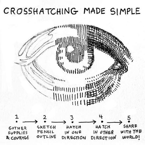 Drawing An Eye, Ink Cross Hatching, Pen And Ink Art, Ink Drawing Techniques, Drawing Practice, Art Practice, Drawing Lessons, Pen Art, Art Tutorials Drawing