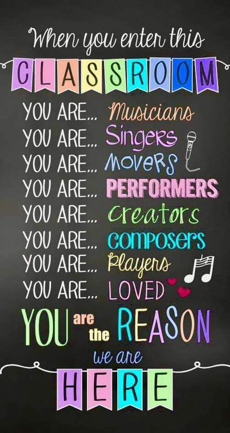 Music Bulletin Board, Music Bulletin Boards, Music Classroom Decor, Classroom Banner, Education Banner, Elementary Music Classroom, Music Room Decor, I'm With The Band, Character Education