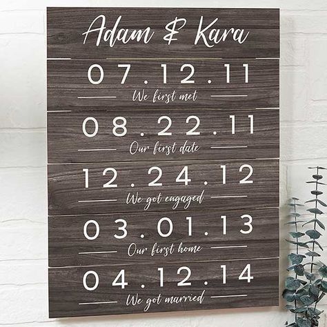 Family Birthdates Sign, Coordinates Wood Sign, Personalized Wood Signs Zazzle, Wedding Date Sign Wooden, Important Dates Sign, Shiplap Sign, Rustic Love Signs Wall Art Pallet Wood, Anniversary Sign, We Get Married