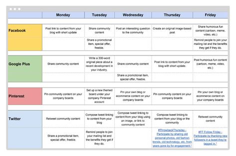 Content Strategy Template, Post Linkedin, Calendar Planning, Business Knowledge, Small Business Trends, Facebook Content, B2b Sales, Content Plan, Lead Generation Marketing