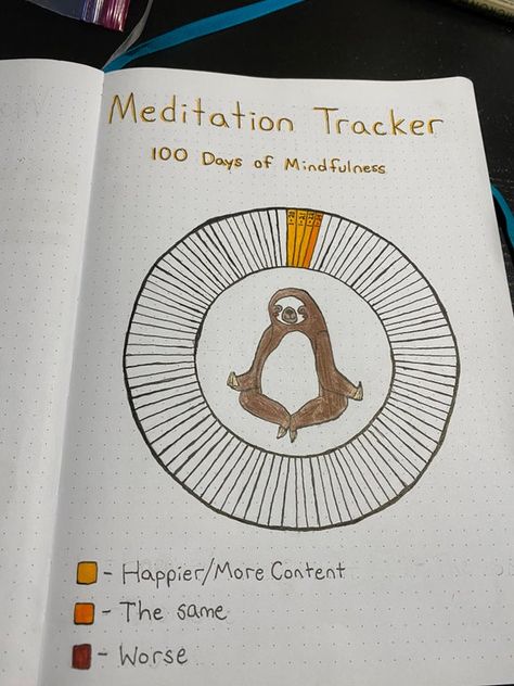 Meditation Tracker, Meditation Ideas, Journal Meditation, Journal Tracker, Bullet Journal Tracker, Spiritual Journals, Bullet Journal Ideas, Art Journal Therapy, Bullet Journal Notebook