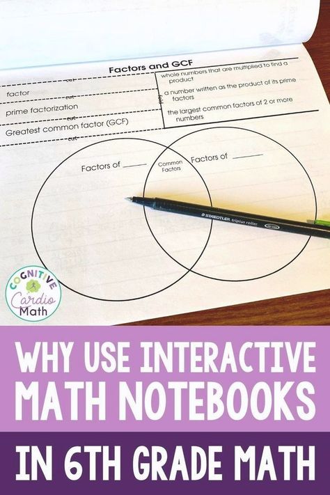 I love using interactive math notebooks in my 6th grade math class! They've been so incredibly useful this year by helping my students stay organized and ready to start class the moment they pull their notebooks out. See how easy you can add these to your math classroom! Interactive Math Notebooks, 6th Grade Math, Middle School Math Classroom, Math Notebook, Upper Elementary Math, Math Interactive Notebook, 8th Grade Math, Math Notebooks, Teaching Middle School