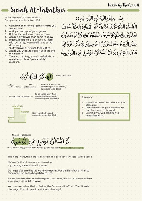 Islamic Studies Notes, Quran Tafseer Notes In English, Quran Study Notes, Surah Notes, Quran Annotation, Islamic Notes Aesthetic, Quran Surah List, Tafseer Quran Notes, Quran Notes Journal