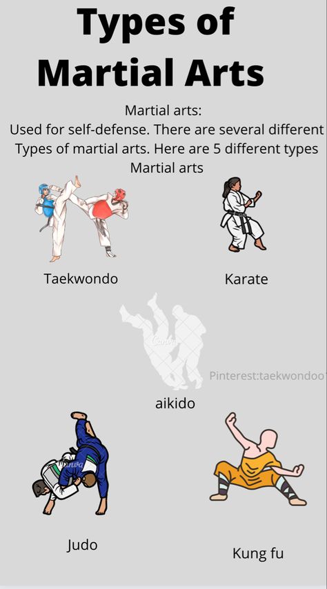 Martial Arts Training Equipment, Types Of Martial Arts, Wing Chun Martial Arts, Karate Moves, Self Defence Training, Kung Fu Martial Arts, Biology Facts, Hand To Hand Combat, Self Defense Techniques