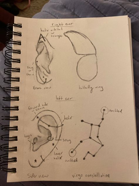 Virgo Piercing, Constellation Piercings, Virgo Constellation, Ear Piercing, Constellations, Ear Piercings, Piercings, How To Plan