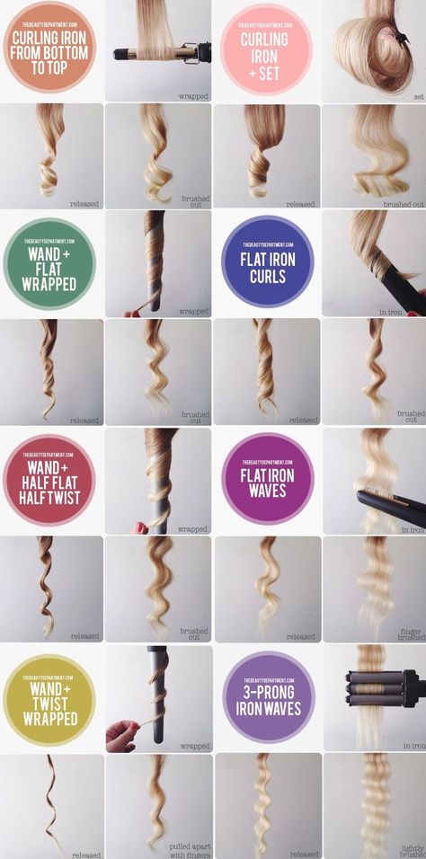 Curl Your Hair, Types Of Hair, Wavy Hairstyles, Types Of Curls, Diy Beauty Hacks, Hair Dos, Curled Hairstyles, Diy Hairstyles, Hair Tools