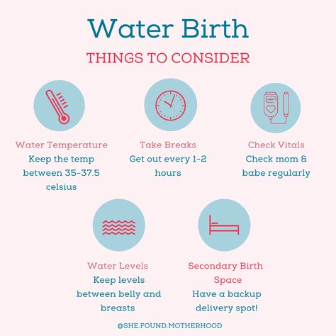 Benefits Of Water Birth, Water Birth Benefits, Water Birth Tips, At Home Birth Photography, At Home Water Birth, Water Labor, Homebirth Supplies, Birthing Pool, Holistic Birth