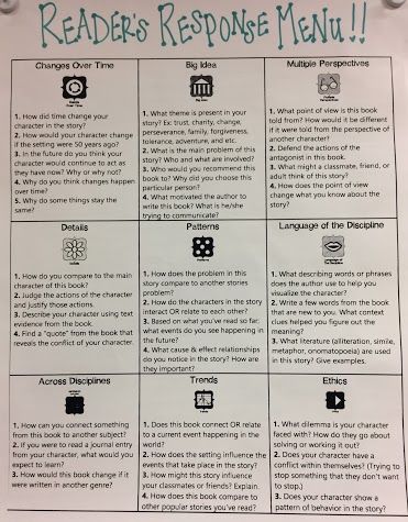 Depth And Complexity Bulletin Board, Depth And Complexity Activities, Gifted And Talented Activities 3rd Grade, Miraculous Journey Of Edward Tulane, Slideshow Songs, Literacy Circles, Edward Tulane, Fourth Grade Writing, Literacy Coach