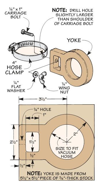 Dust Collection Diy, Woodworking Drill Press, Dust Collector Diy, Shop Dust Collection, Drum Sander, Drill Press Table, Dust Collection System, Shop Vacuum, Wood Shop Projects