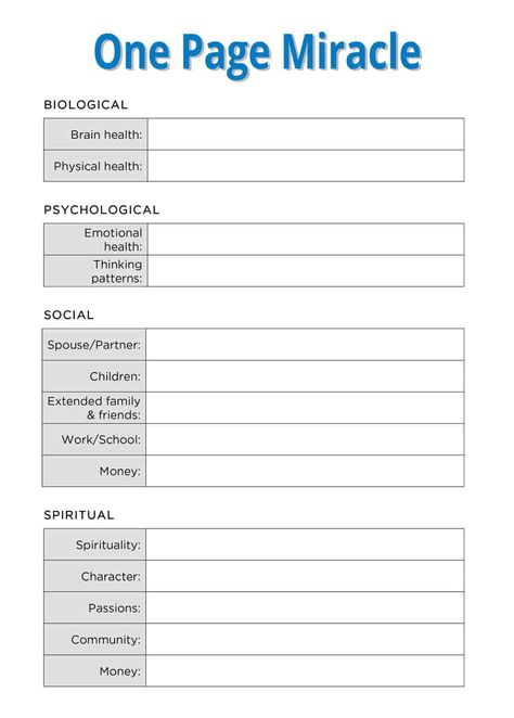 One Page Miracle by Tana Amen BSN RN Dr Amen, Dr Daniel Amen, Daniel Amen, Miracle Grow, Psychology Notes, Walk In The Light, Happiness Project, Kids Behavior, Brain Health