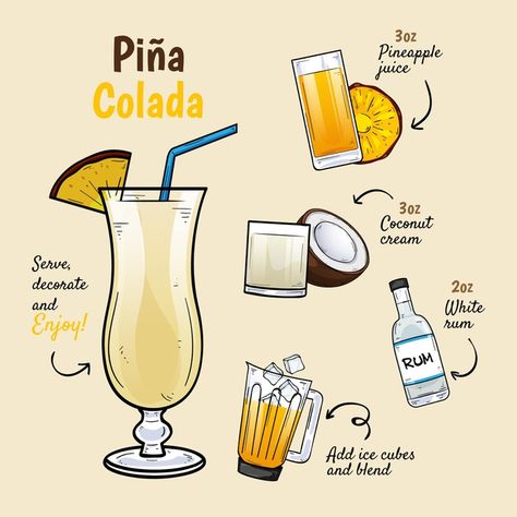 Bartender Recipes, Bartender Drinks Recipes, Pina Colada Recipe, Iced Drinks Recipes, Bartender Drinks, Pretty Alcoholic Drinks, Cocktail Drinks Alcoholic, Wedding Drinks, Recipe Drawing