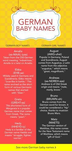 18 German Baby Names ,  #Baby #German #names Check more at https://babyname.naa7.com/18-german-baby-names/ German Dog Names, Baby Boy Middle Names, Trendy Baby Boy Names, German Baby Names, Baby Names Short, Baby Name Book, Boy Middle Names, German Names