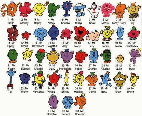 Developing critical thinking skills using MR Men Mr Men Party, Mr Men Books, Little Miss Characters, Mr Men Little Miss, 90s Memories, Mr Men, 90s Childhood, Man Character, 자수 디자인