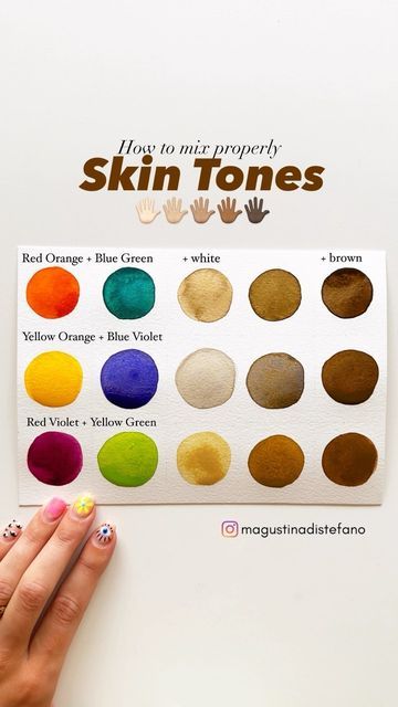 Watercolor Skin Tones, Mixing Paint Colors, Color Mixing Chart, Types Of Skin, Watercolor Mixing, Watercolor Tips, Watercolor Subjects, Sketching Techniques, Watercolor Lessons