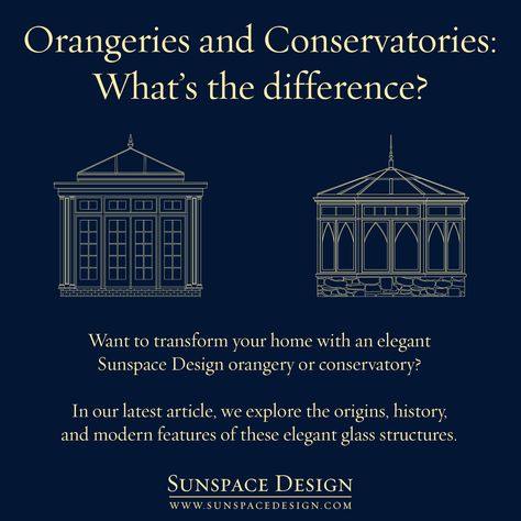 In this blog post we go over the key differences between an orangery and a conservatory. She Shed Greenhouse, What Is A Conservatory, Orangery Conservatory, Glass Structure, She Shed, Blog Post, Shed, Built In, Blog Posts