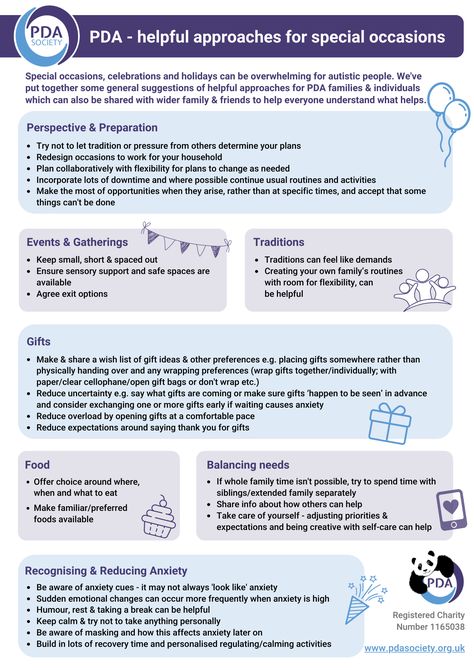 Demand Avoidance, Asd Spectrum, Pathological Demand Avoidance, Positive Behavior Support, Sensory Therapy, Sensory Diet, Educational Psychology, Emotional Development, Sensory Activities