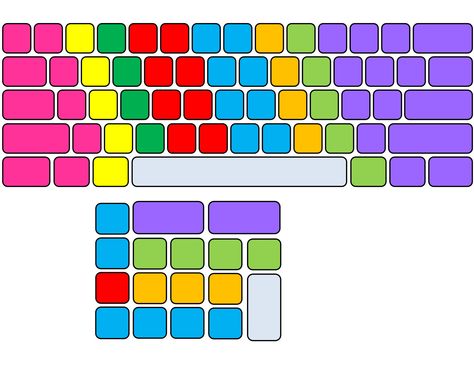 Blank Keyboard Template Keyboard Template, Blank Keyboard, Blank Keyboard Template, Printable Keyboard Stickers, Computer Keyboard Bulletin Boards, Paper Video, Typing Skills, Laptop Keyboard, Computer Lab