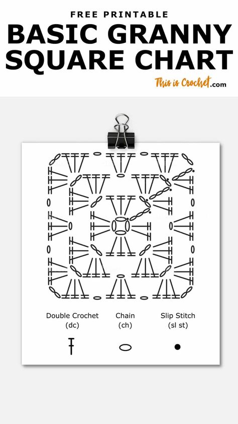 Granny Square Crochet Pattern Diagram - This is Crochet Granny Square Visual Pattern, Crochet Granny Square Pattern Diagram, Beginner Crochet Square Pattern, Making A Granny Square, Crochet Charts Diagram, Easy Crochet Diagram, Crochet Patterns Symbols, Granny Square Template, Granny Square Easy Pattern