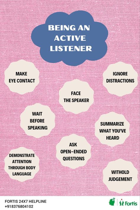 Teaching College Students, Teaching College, Active Listening, Speaking Skills, Conversation Starters, Effective Communication, Emotional Health, Art Therapy, Social Skills