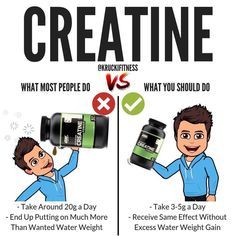 Creatine Before And After, Bądź Fit, Creatine Supplement, Creatine Benefits, Best Creatine, Best Bodybuilding Supplements, Gym Supplements, Diet Plans For Men, Muscle Building Supplements