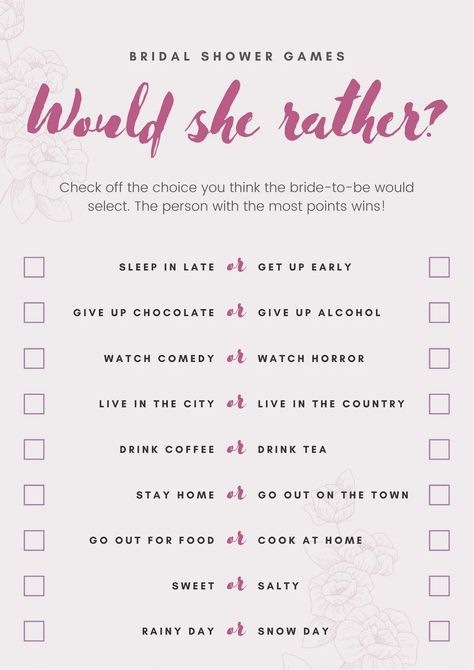 Templates High Tea Bridal Shower Ideas, Tea Bridal Shower Ideas, Bach Games, Bridal Shower High Tea, Bridal Shower Tea Party Theme, Bridal Shower Idea, Tea Bridal Shower, Giving Up Alcohol, Would She Rather