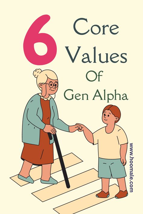 Thinking how might Generation alpha’s turn out in the future? Here are the core values that they will embrace as they step into adolescence. Alpha Generation, Generation Alpha, Generational Differences, Racial Diversity, Gen Alpha, Family Dynamics, Childrens Games, Core Values, Growth Mindset