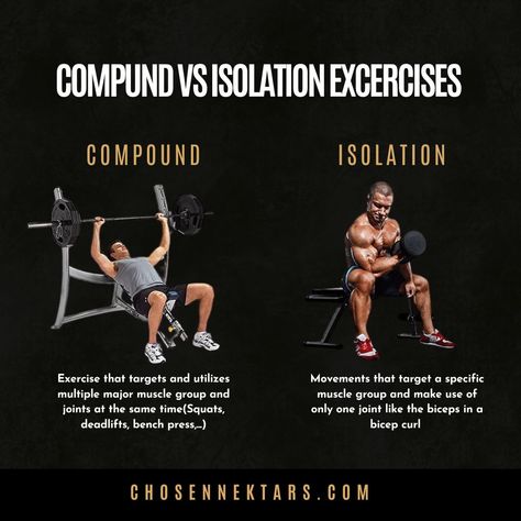 Compound exercises target multiple muscle groups at once, improving overall strength and coordination, making them efficient for building muscle and burning calories. In contrast, isolated exercises focus on a single muscle, helping to strengthen and shape specific areas. While compound exercises are ideal for full-body workouts and functional strength, isolated exercises are useful for addressing muscle imbalances or focusing on lagging areas. A balanced routine that includes both types ... Isolated Exercises, Burning Calories, Bold Lip Color, Muscle Imbalance, Compound Exercises, Major Muscles, Building Muscle, Bicep Curls, Muscle Groups