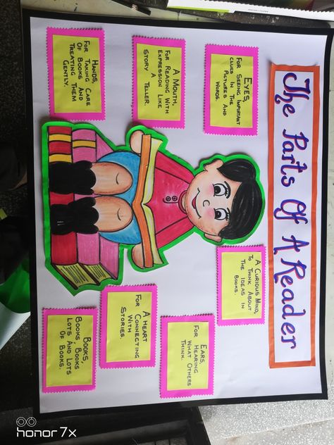 Class Decorate Ideas, School Chart Ideas, Chart Making Ideas Creative, Chart Paper Project Ideas, Chart Design For School Project, Notice Board Decoration Ideas School, Charts For Classroom Decoration, Notice Board Decoration, School Wall Art Ideas