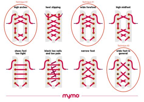 How To Tie Laces, Wide Feet Shoes, Shoes For Wide Feet, Ways To Tie Shoelaces, Black Toe Nails, How To Lace Converse, Shoe Lacing Techniques, Ways To Lace Shoes, How To Tie Shoes