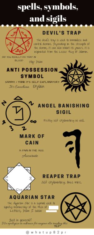 tumblr whatup82pr SPN Hiatus Creations - Week Ten - Spells, Symbols, Sigils | Men of Letters Archive Spells Symbols, Supernatural Mark Of Cain, Supernatural Signs, Supernatural Crafts, Supernatural Birthday, Targaryen Stark, Supernatural Party, Anti Possession Tattoo, Anti Possession Symbol