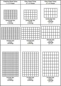 Rectangular Cake Serving Chart Cake Serving Guide, Cake Serving Chart, Cake Chart, Full Sheet Cake, Cake Sizes And Servings, Pastel Rectangular, Half Sheet Cake, Cake Portions, Rectangle Cake