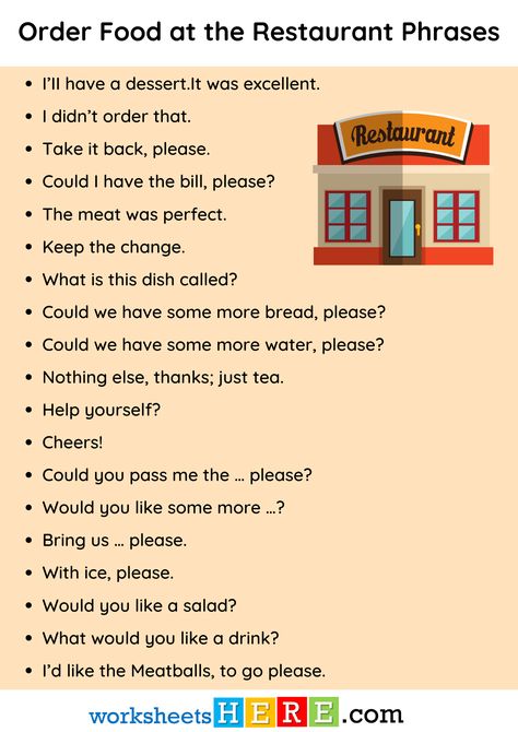 Order Food at the Restaurant Phrases Examples PDF Worksheet For Students - WorksheetsHere.com At The Restaurant, Help Yourself, Take It Back, More Water, Order Food, The Restaurant, English Lessons, The Change, Restaurant