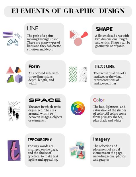 Principles Of Design Proportion, Graphic Design Lesson Plans, Hierarchy Design, Elements Graphic Design, Graphic Design Principles, Colour Shade Card, Basic Design Principles, Visual Communication Design, Graphic Design Student