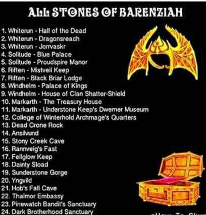 Stones of Barenziah locations- very useful. Skyrim Tips And Tricks, Gaming Corner, Skyrim Game, Skyrim Funny, Elder Scrolls Skyrim, Elder Scrolls V Skyrim, Video Game Memes, Gaming Tips, Nerd Life