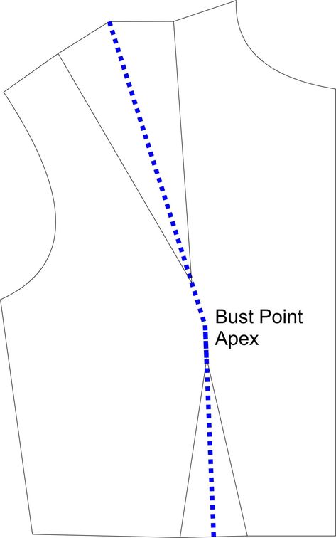 bust too large or low for pattern – Modeliste Creative Pattern Drafting Tutorials, Full Bust Adjustment, Fashion Design Dress, Sewing Book, Pattern Drafting, Large Bust, Sewing Techniques, Fashion Sewing, Small Bust