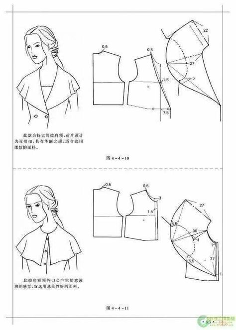 Collars Diy Collar Pattern, T Shirt Sewing Pattern, Sewing Sleeves, Japanese Sewing Patterns, Sewing Collars, Sewing Shirts, Bodice Pattern, Shirt Sewing Pattern, Japanese Sewing