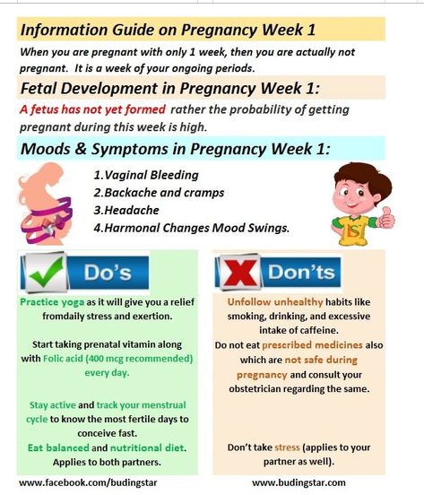 pregnancy week1 buddingstar During the 1st week (hoping to be pregnant soon) of pregnancy is a week of your ongoing periods. Track your menstrual cycle to know your Ovulation Period as the best possible time of getting pregnant fast is around ovulation. Ovulation is a time when a mature egg/ovum is released from an ovary, pushed down via Fallopian tube and is available to be fertilized. Ovulation occurs in mid-cycle Pregnancy Week 6, 8 Weeks Pregnant, First Prenatal Visit, Pregnancy Due Date Calculator, 4 Weeks Pregnant, 9 Weeks Pregnant, 6 Weeks Pregnant, 5 Weeks Pregnant, Ovulation Calculator