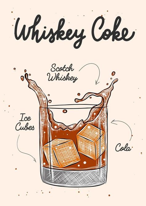 Negroni Tattoo, Whiskey Illustration, Ingredients Illustration, Recipe Graphic, Coke Recipes, Ice Drawing, Whiskey Ice Cubes, Tom Whalen, Whiskey Ice